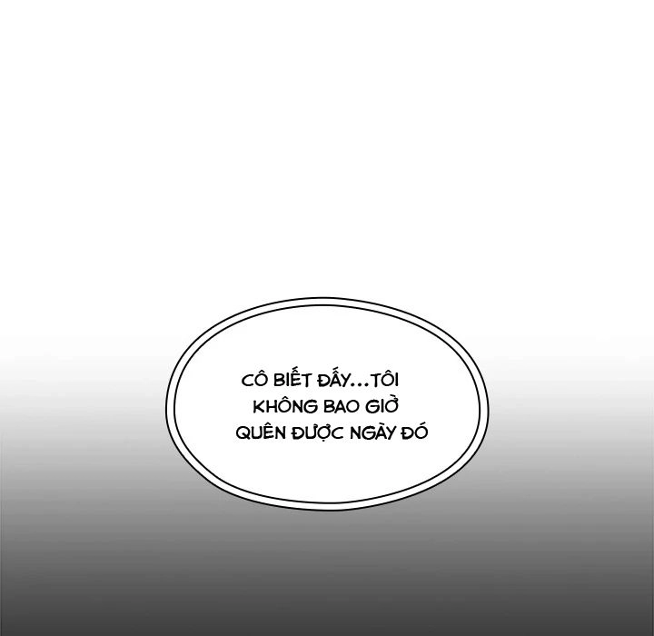 Tội Ác Và Sự Trừng Phạt Chapter 4 - 107