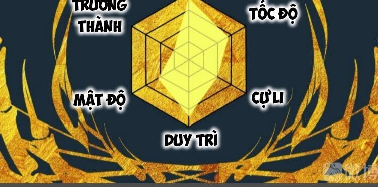 Dị Năng Của Ngươi Thuộc Về Ta Chapter 2 - 44