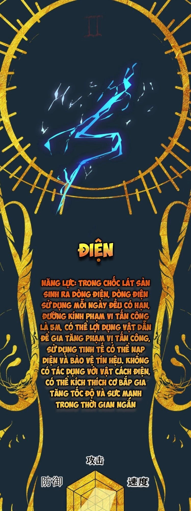 Dị Năng Của Ngươi Thuộc Về Ta Chapter 6 - 36