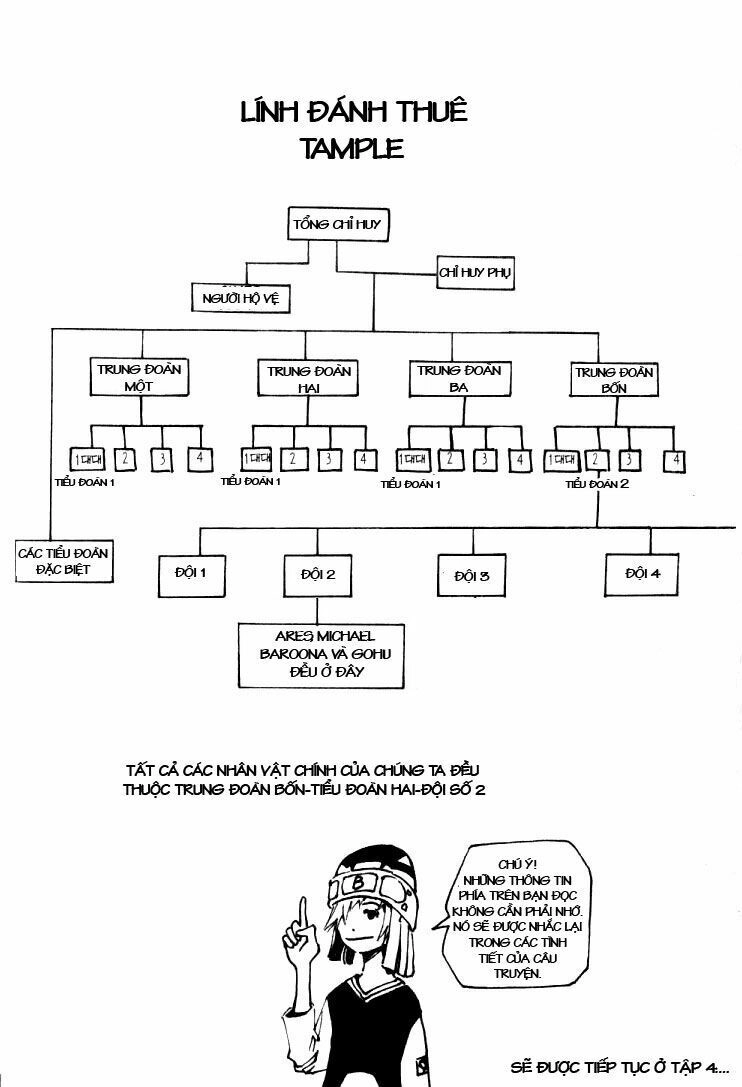 Ares - Kiếm Sĩ Lang Thang Chapter 24 - 25