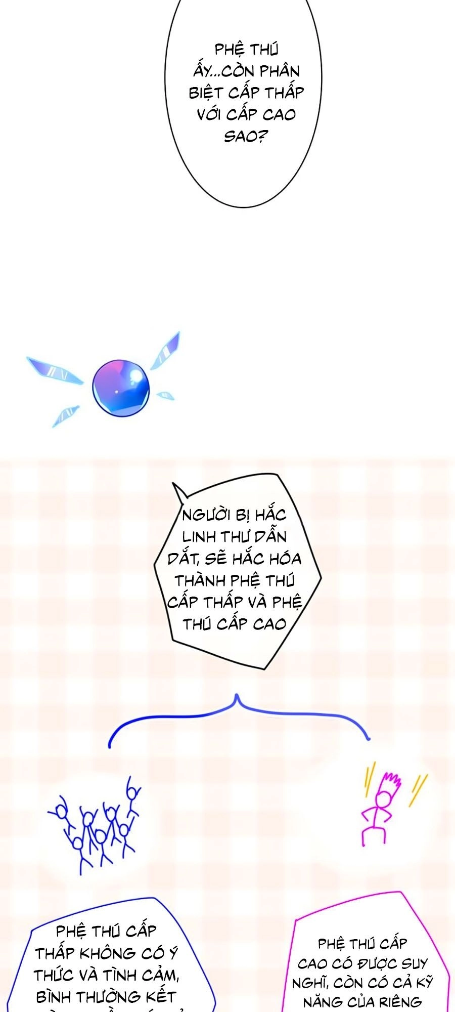 Độ Ấm Quái Vật Kiệm Lời Chapter 12.1 - 15