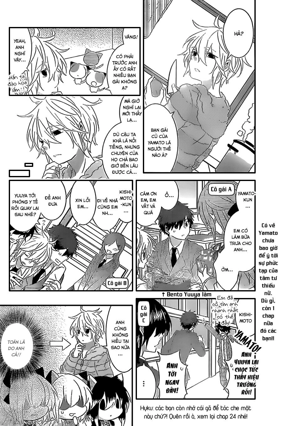 Nukoduke Chapter 28.1 - 6