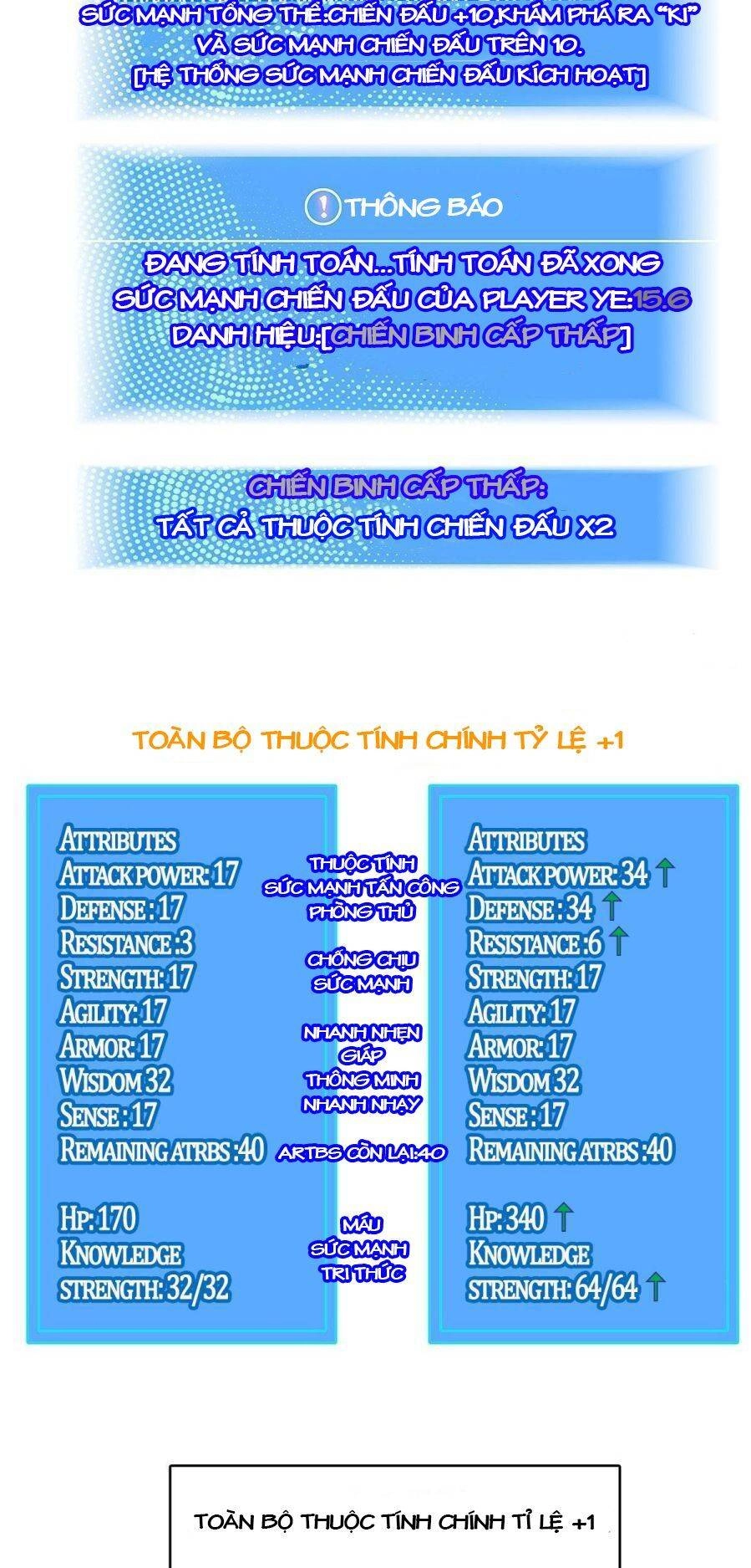 Bắt Đầu Vùng Dậy Từ Việc Chơi Game Nghiêm Túc Chapter 5 - 28