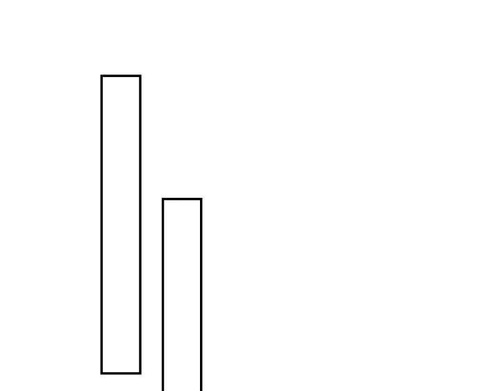 Thịnh Sủng Y Phi Chi Dao Quan Truyện Chapter 75 - 40