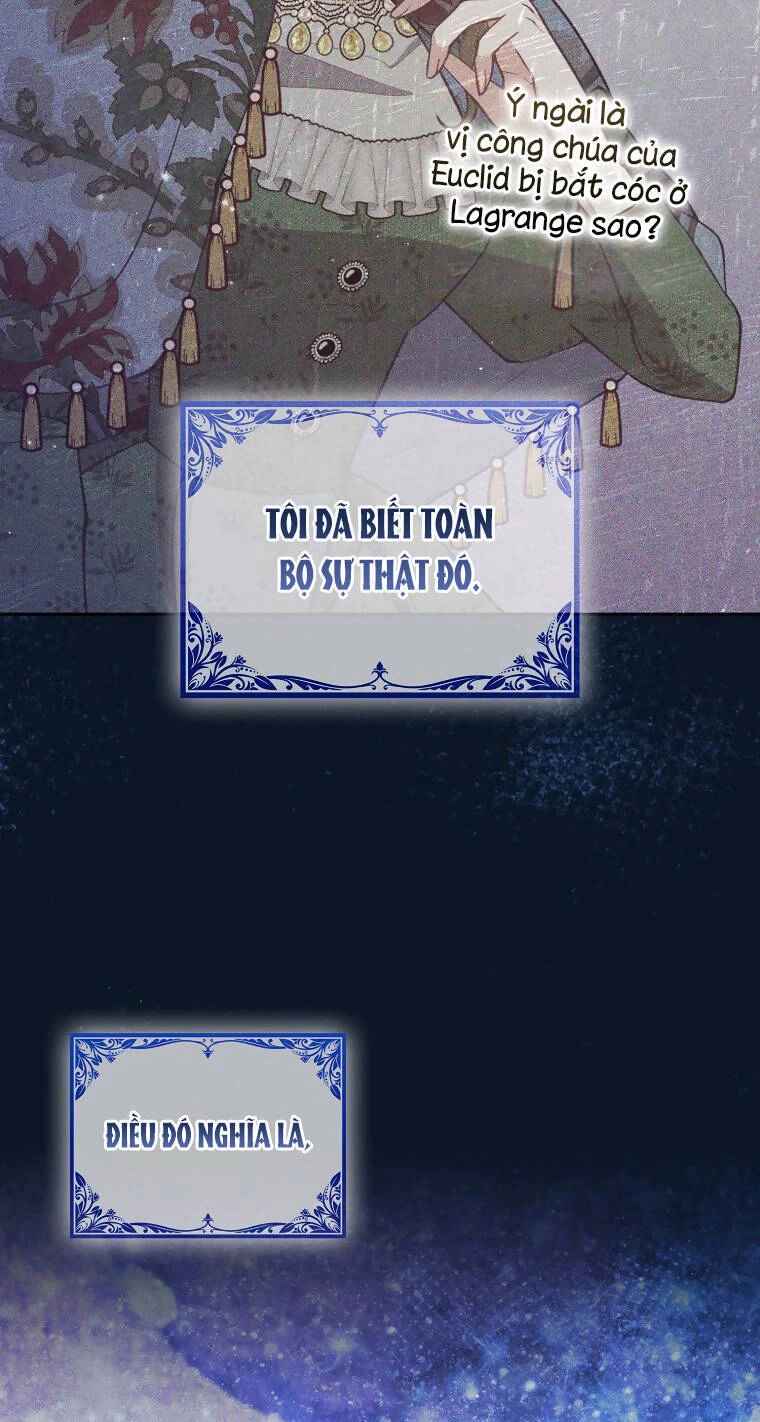 Cô Em Gái Quý Giá Của Nhân Vật Phản Diện Chapter 117.1 - 55