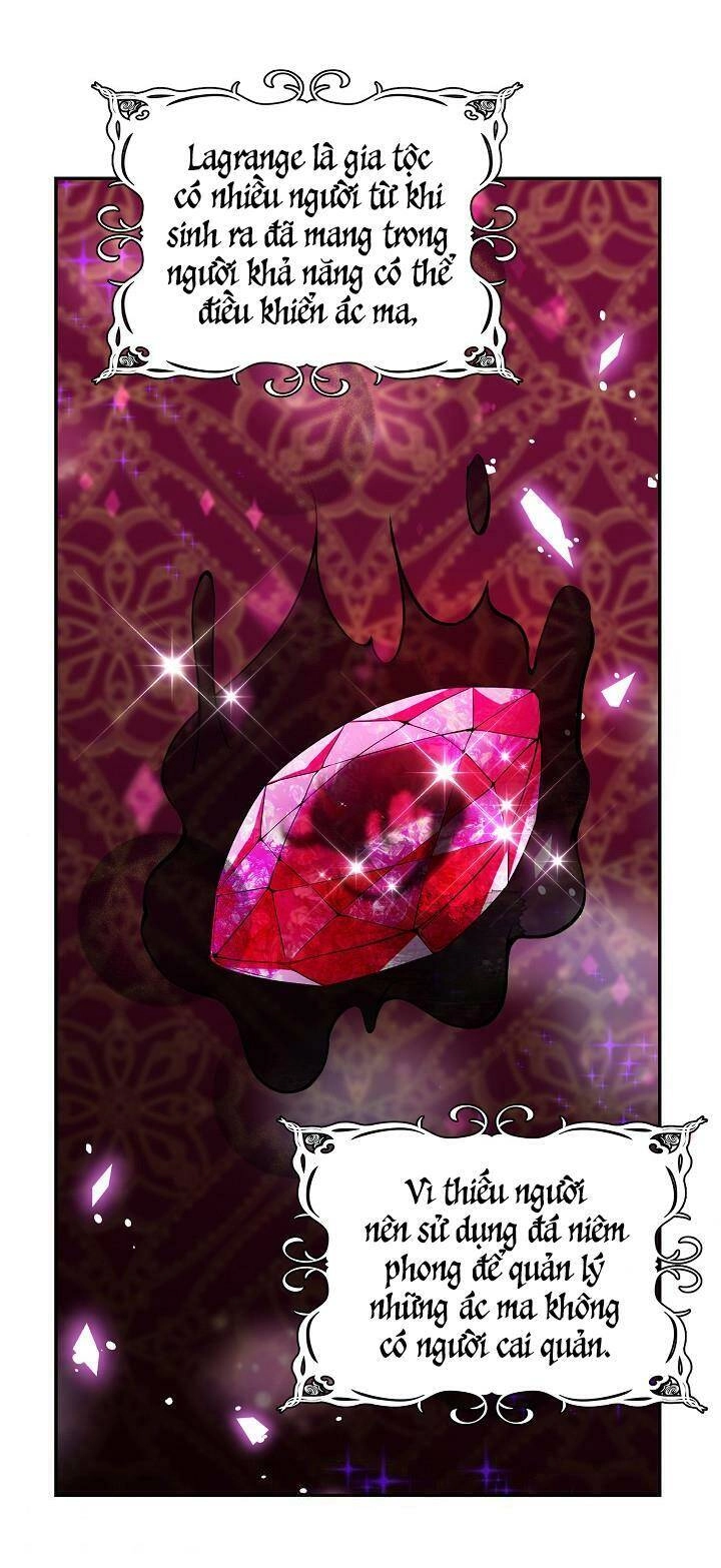 Cô Em Gái Quý Giá Của Nhân Vật Phản Diện Chapter 20 - 8