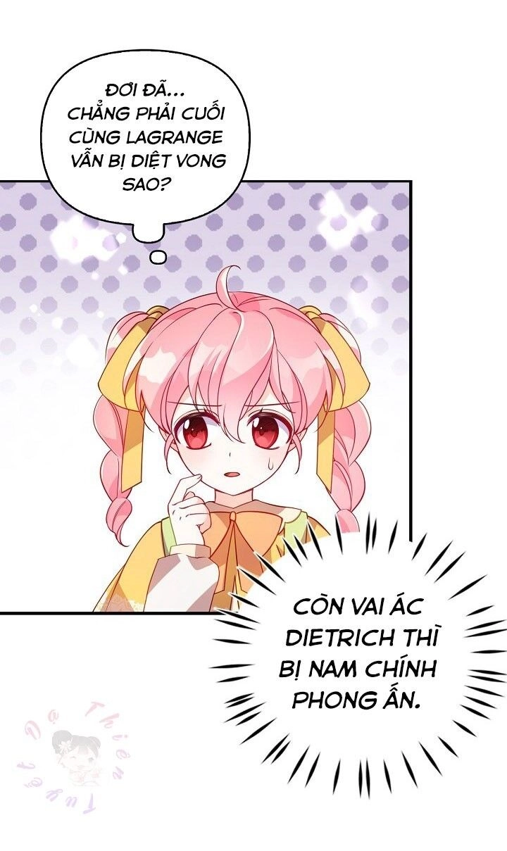 Cô Em Gái Quý Giá Của Nhân Vật Phản Diện Chapter 30 - 51