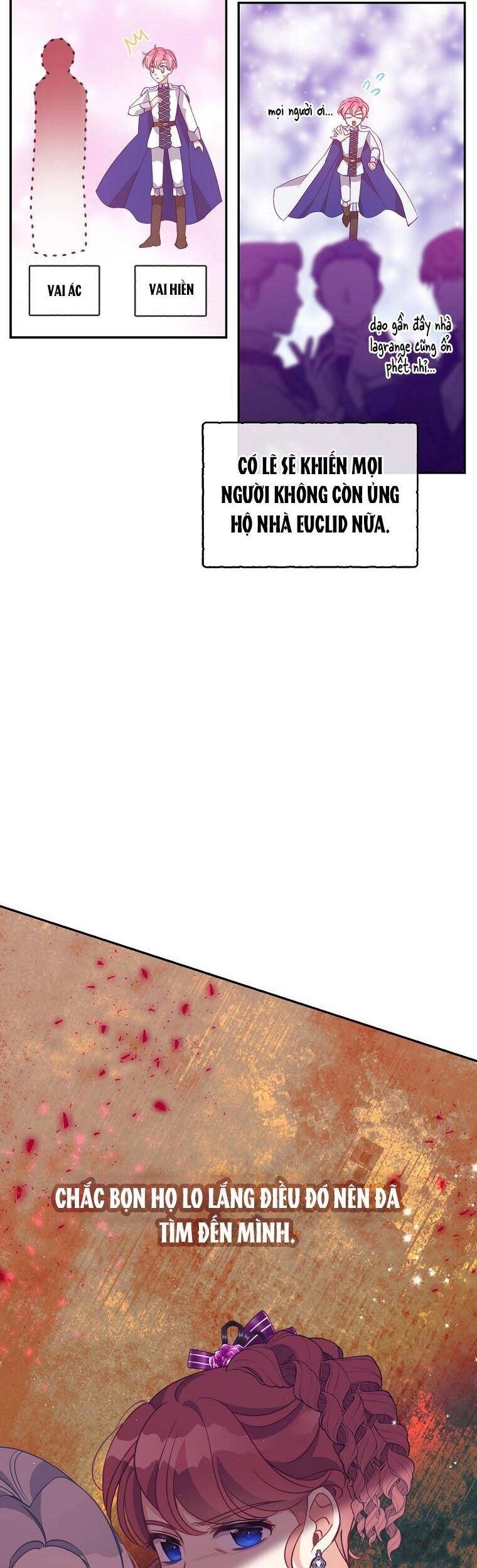 Cô Em Gái Quý Giá Của Nhân Vật Phản Diện Chapter 66 - 19