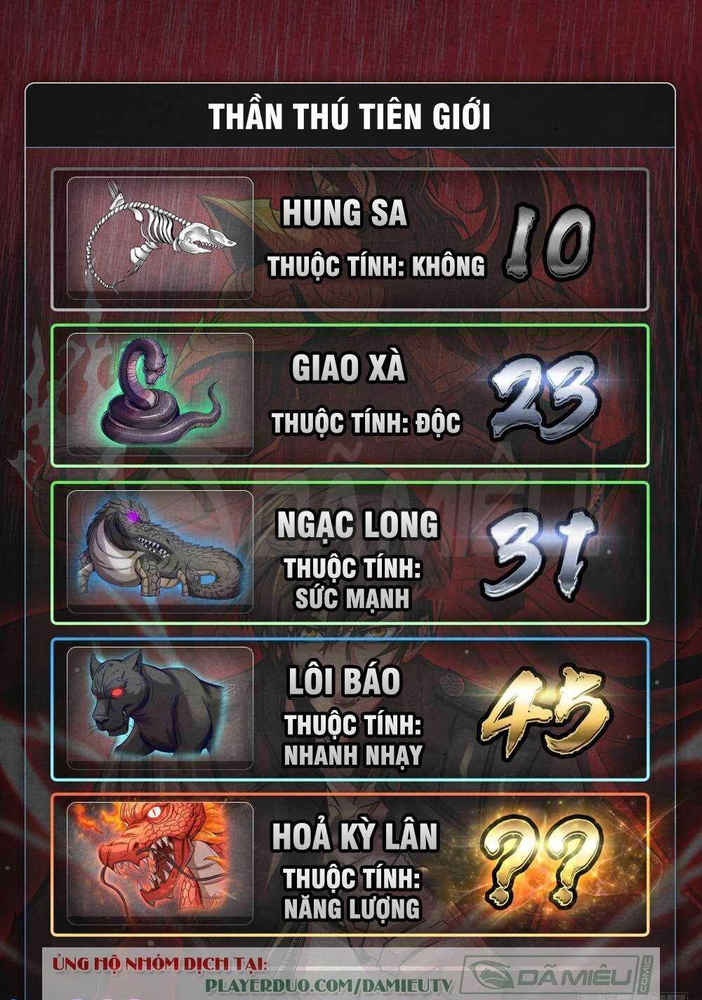 Tiên Giới Quy Lai Chapter 73 - 13