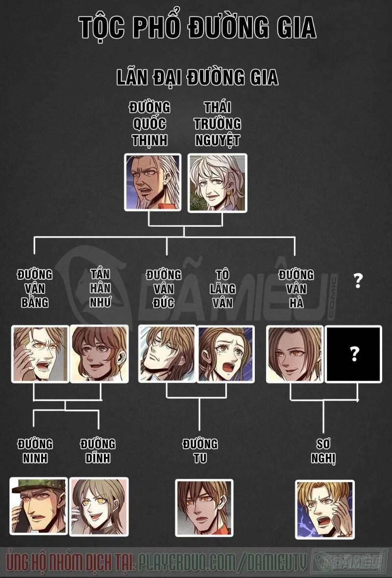 Tiên Giới Quy Lai Chapter 104 - 12