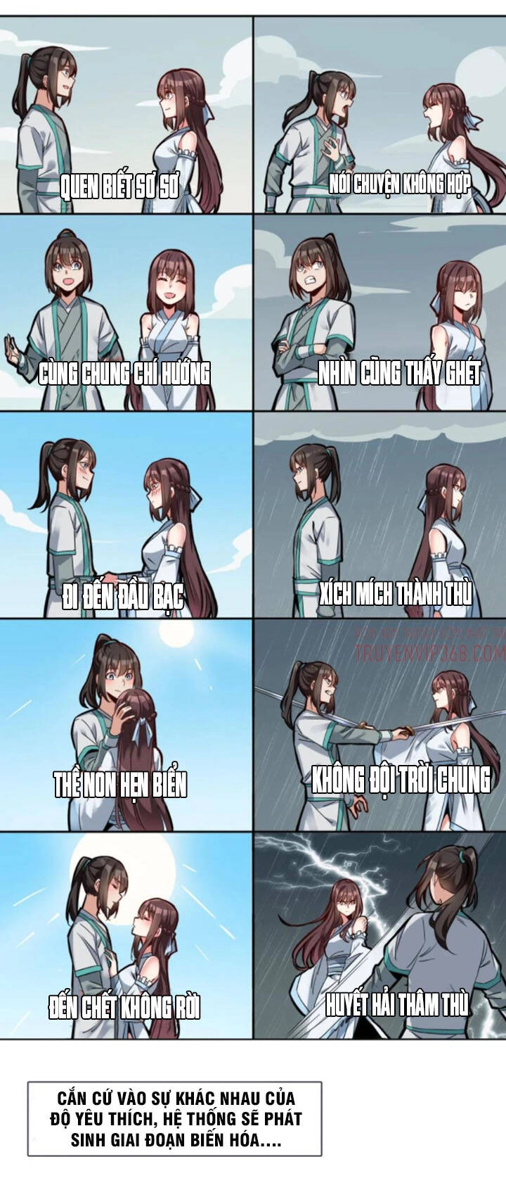 Sau Khi Max Độ Yêu Thích Chapter 1 - 37