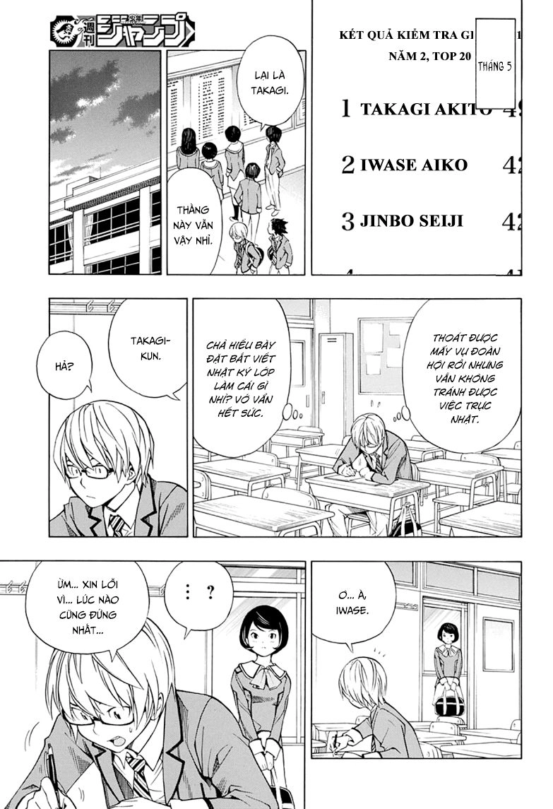 Họa Sĩ Truyện Tranh Ngoại Truyện Chapter 1 - 19