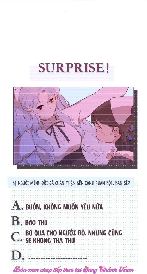 Hầu Nữ Giá Đáo Chapter 12 - 32