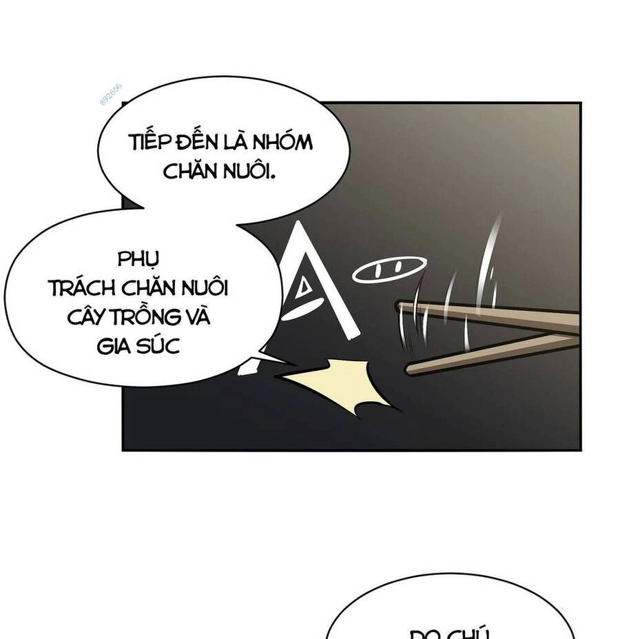 Thảm Họa Ngày Tận Thế, Tôi Tái Sinh Biến Cả Gia Đình Trở Thành Một Ông Trùm! Chapter 19 - 7