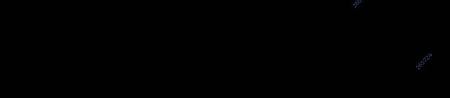 Ngạo Thế Đan Thần Chapter 27 - 33