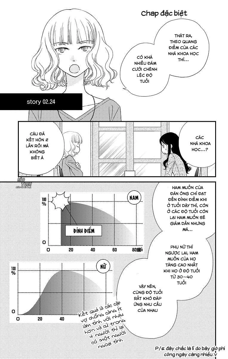 Kekkon X Renai Chapter 4.5 - 2