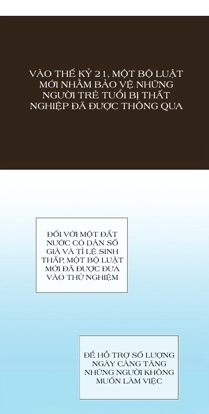 Làm Vợ Anh, Em Nhé Chapter 1 - 1