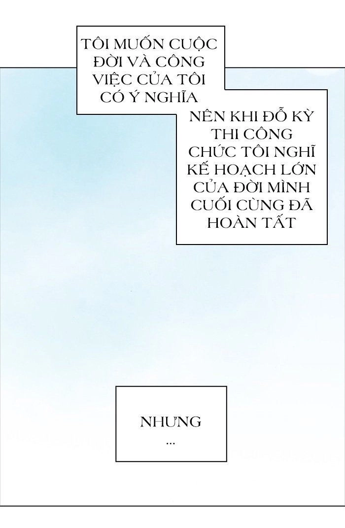 Làm Vợ Anh, Em Nhé Chapter 1 - 6