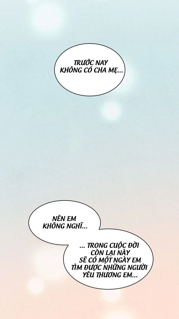 Làm Vợ Anh, Em Nhé Chapter 29 - 3