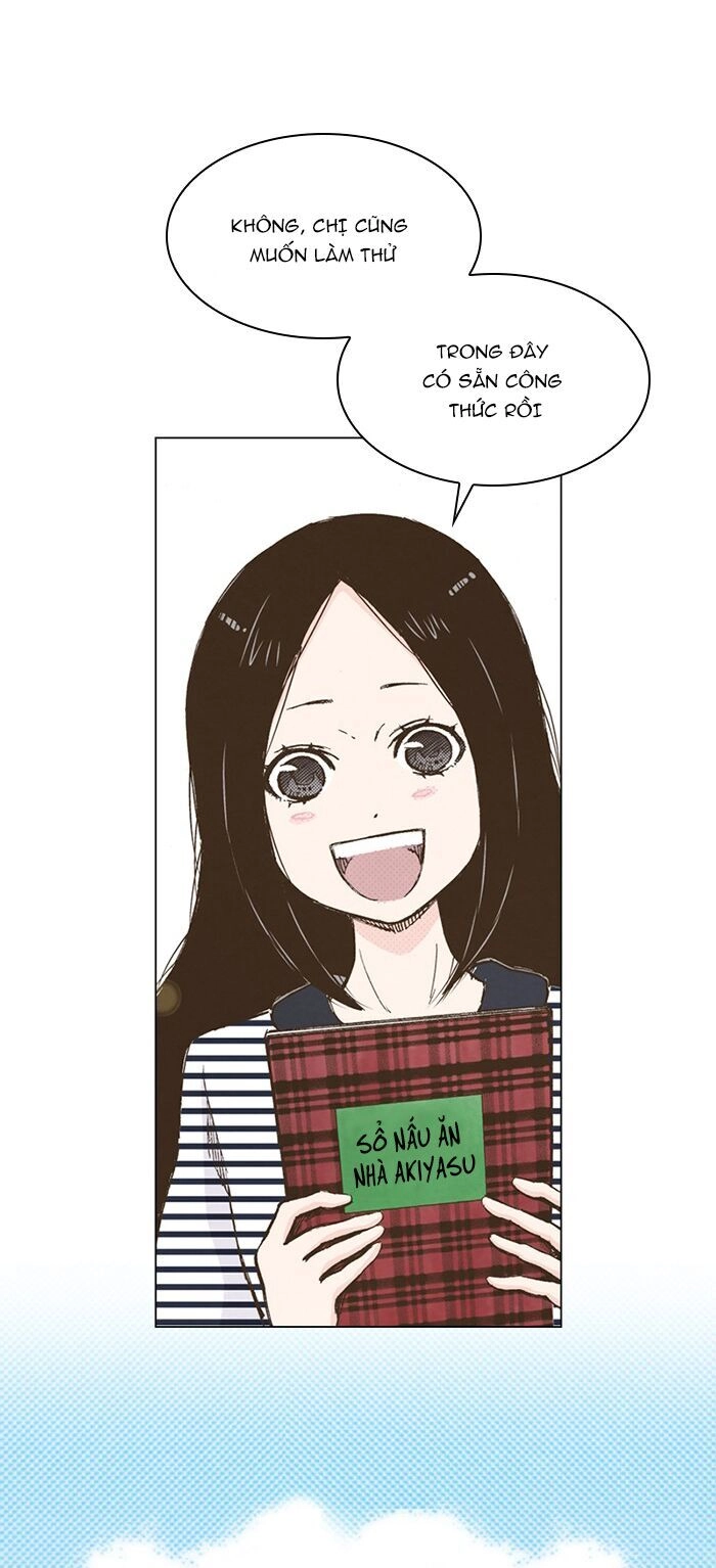 Làm Vợ Anh, Em Nhé Chapter 31 - 5