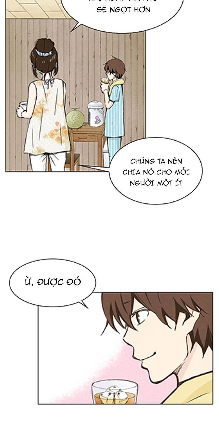 Làm Vợ Anh, Em Nhé Chapter 35 - 2