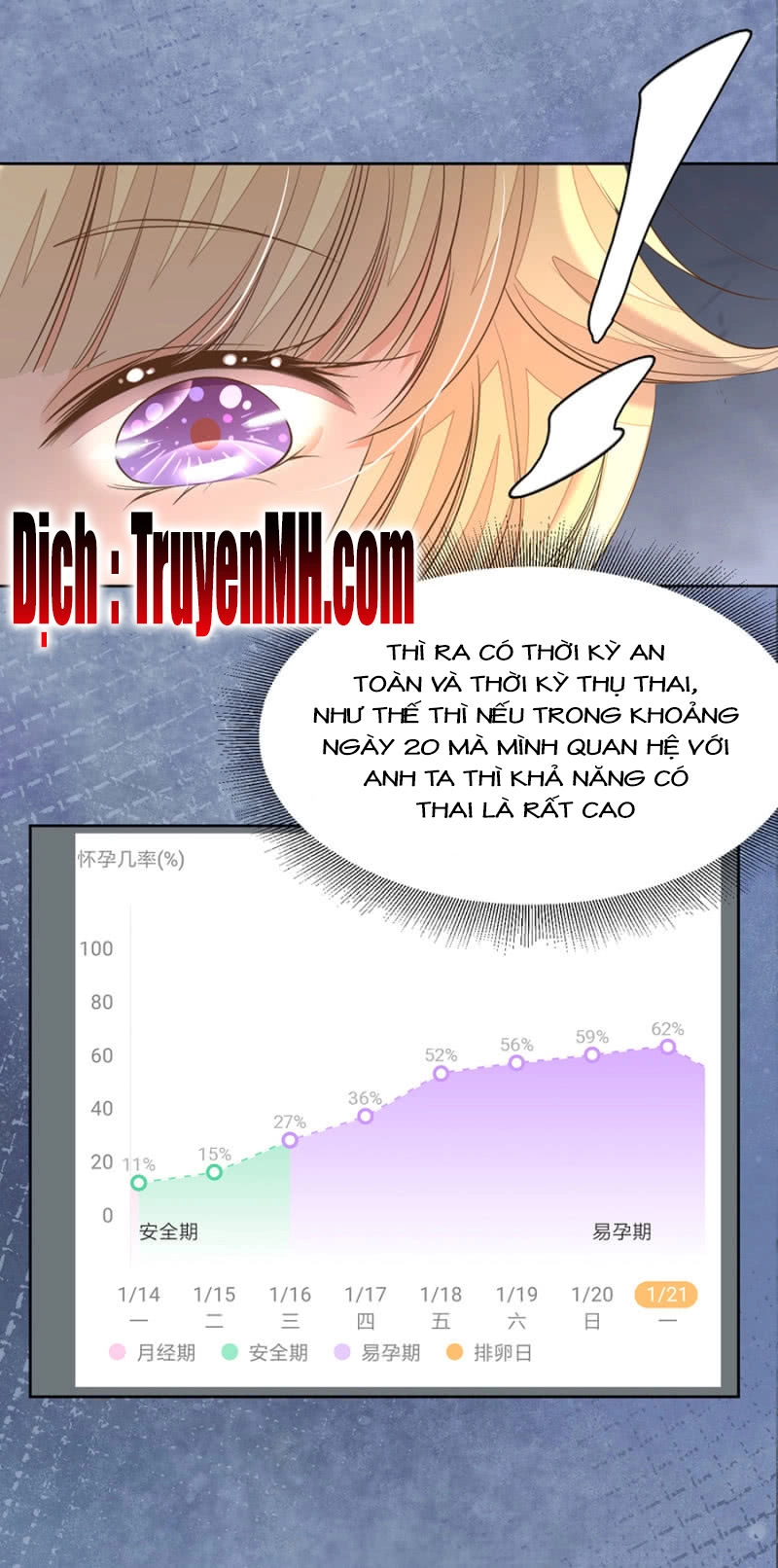 Hôn Sai 55 Lần Chapter 18 - 22