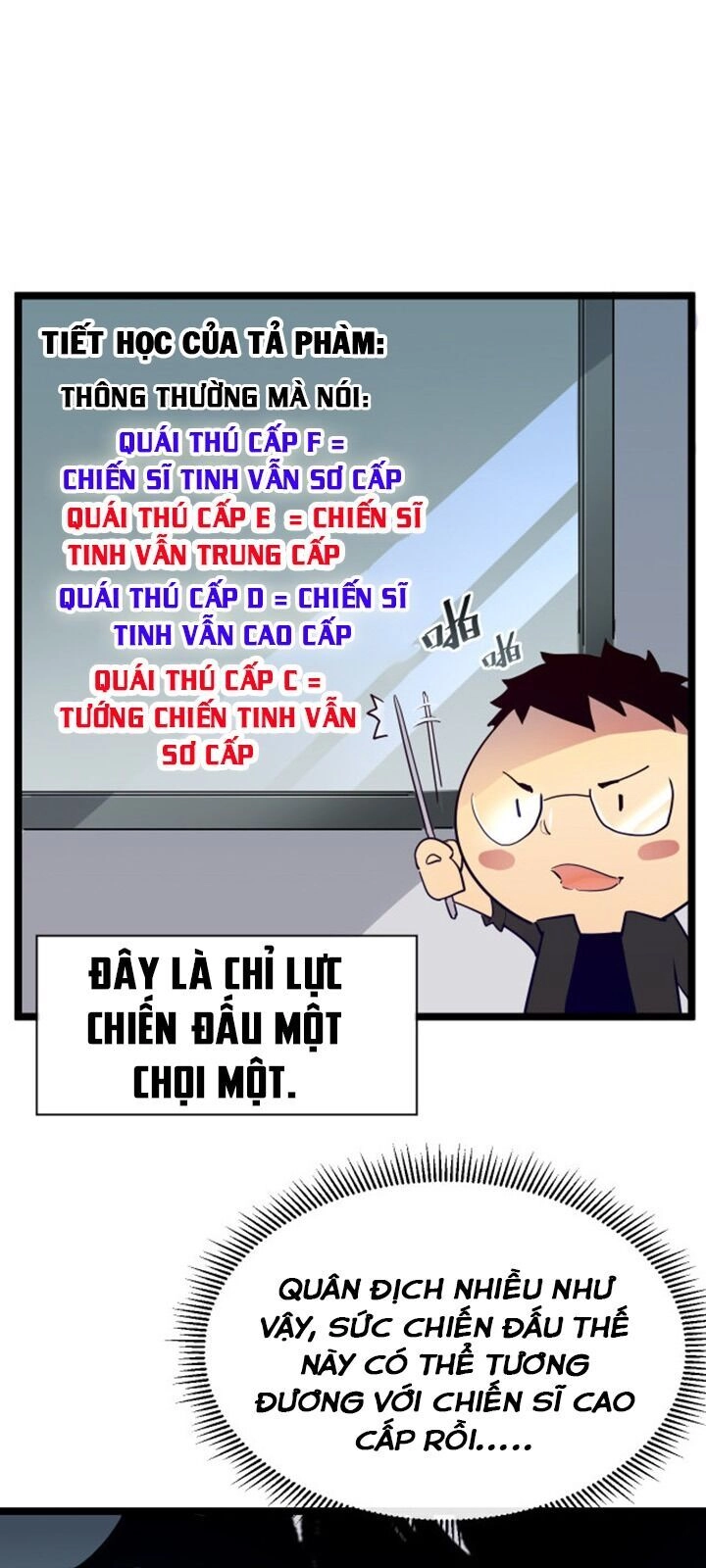 Mạt Thế Quật Khởi Chapter 4 - 30