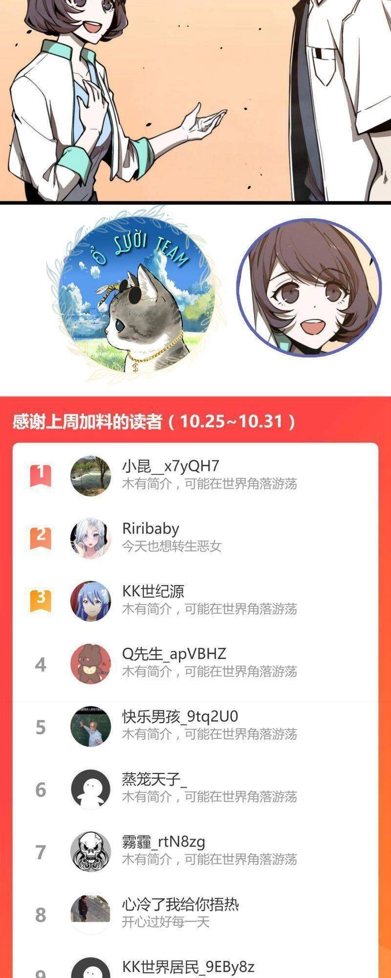 Siêu Phàm Tiến Hóa Chapter 20 - 51