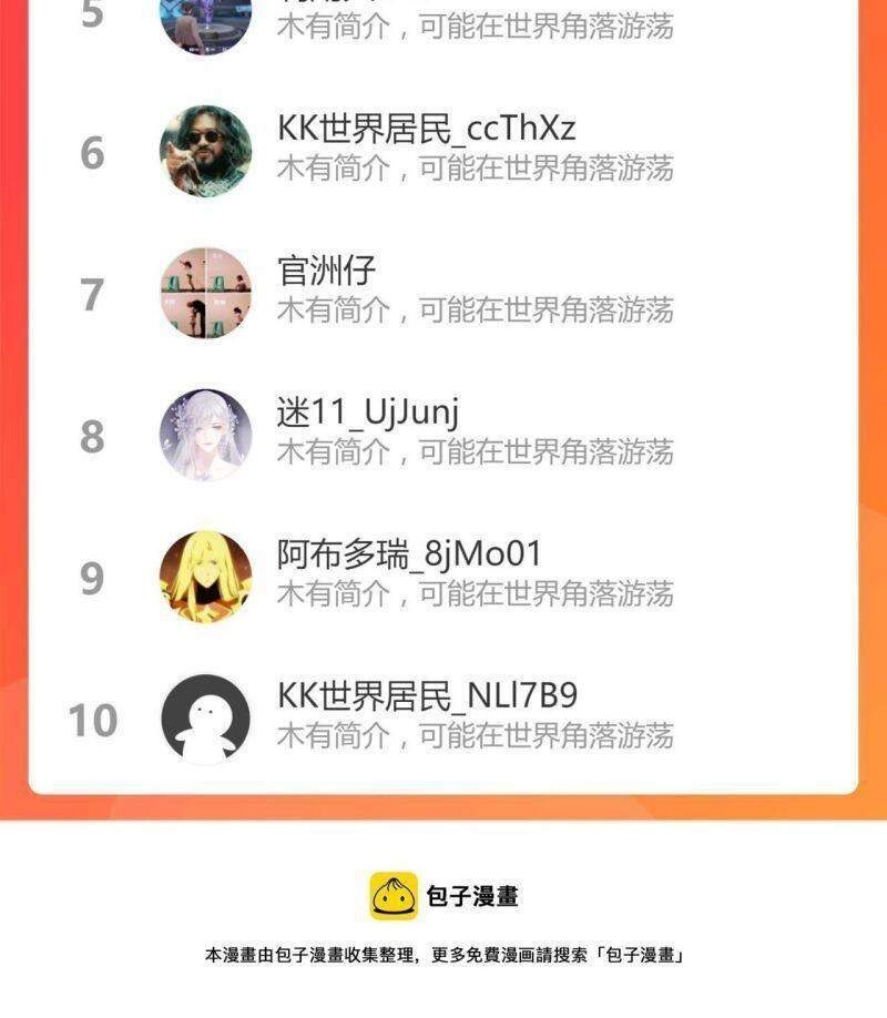 Siêu Phàm Tiến Hóa Chapter 22 - 38