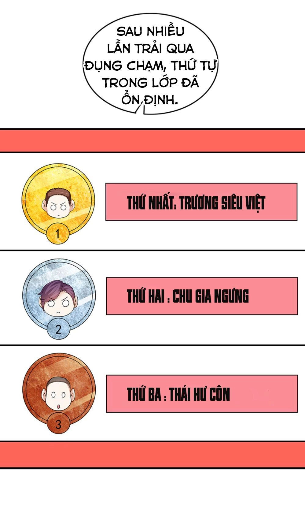 Khắc Kim Đại Lão Chapter 18 - 5