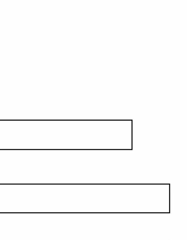 Khắc Kim Đại Lão Chapter 67 - 36