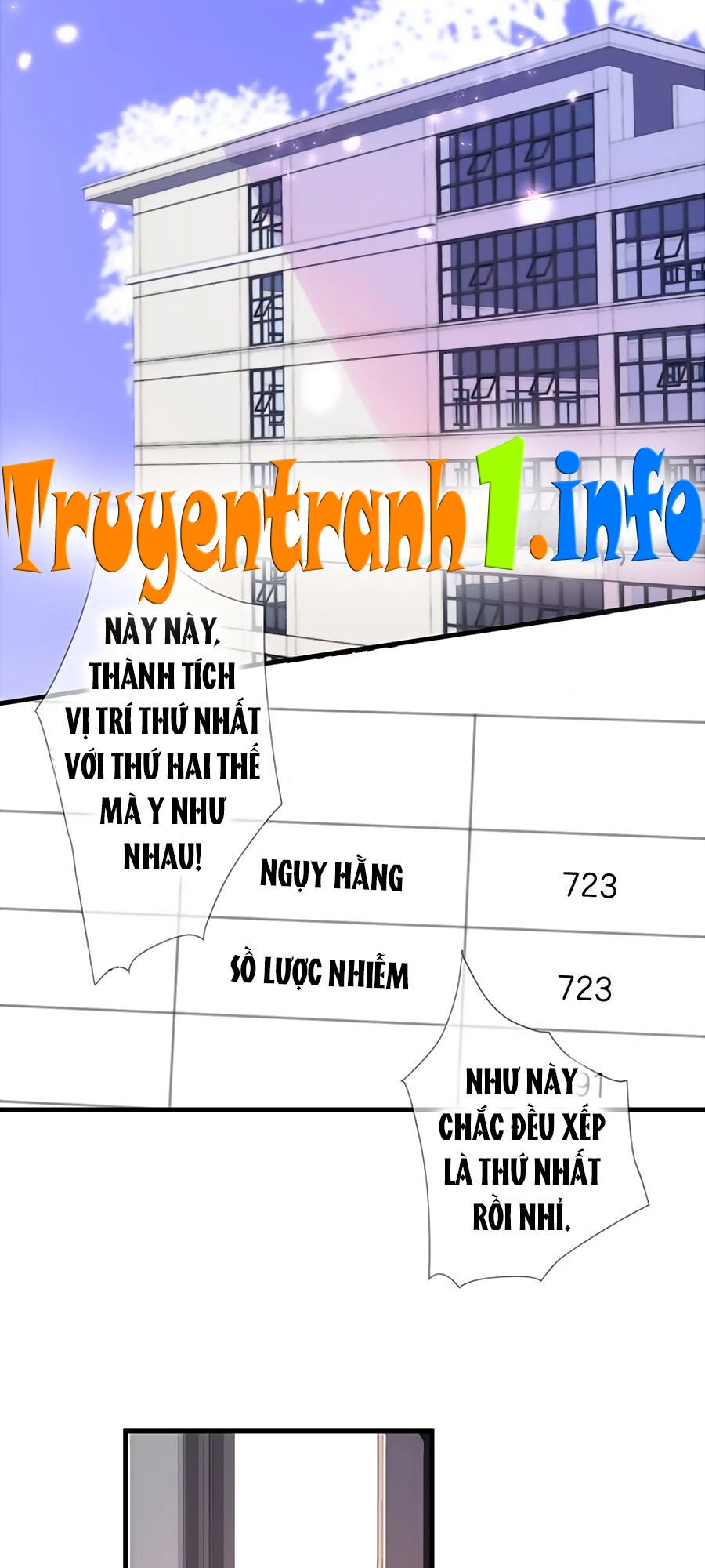 Đóa Hoa Chớm Nở Chapter 63 - 9