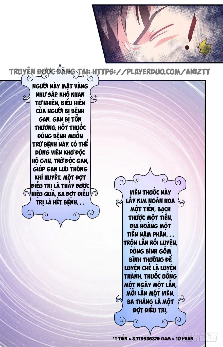 Thấu Thị Tiên Y Chapter 1 - 25