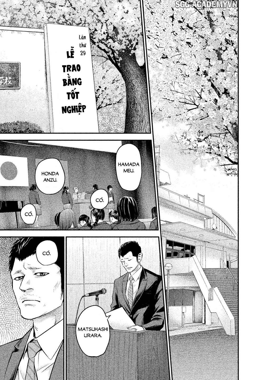 Hare Kon Chapter 113 - 5