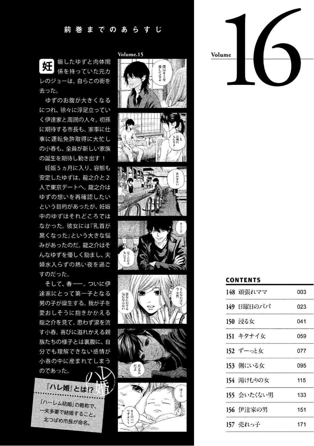 Hare Kon Chapter 148 - 5