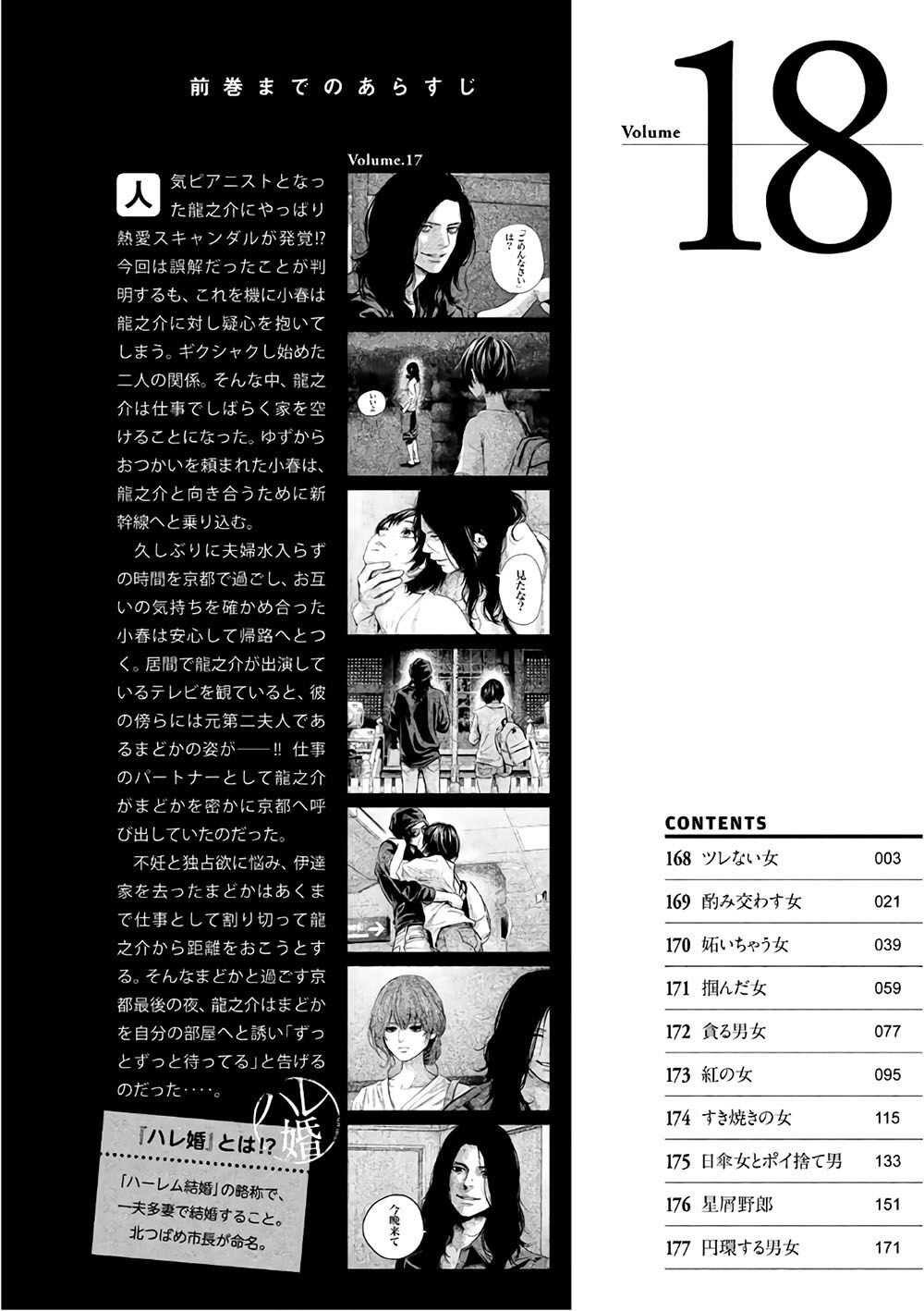 Hare Kon Chapter 168 - 6