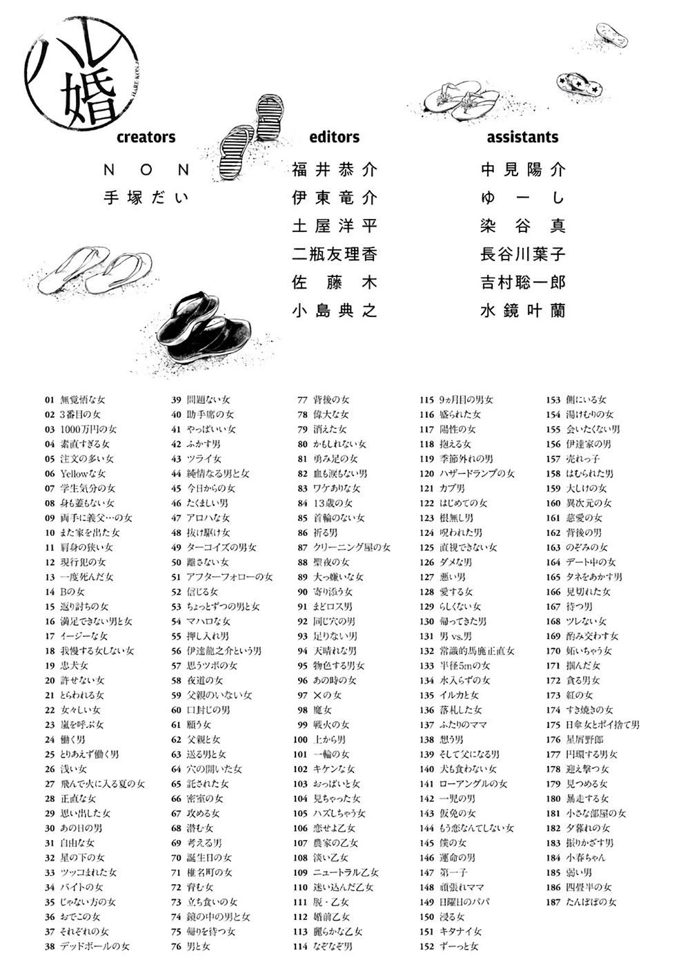 Hare Kon Chapter 187 - 36