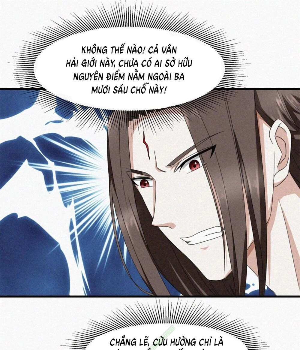 Cửu Dương Đế Tôn Chapter 20 - 15