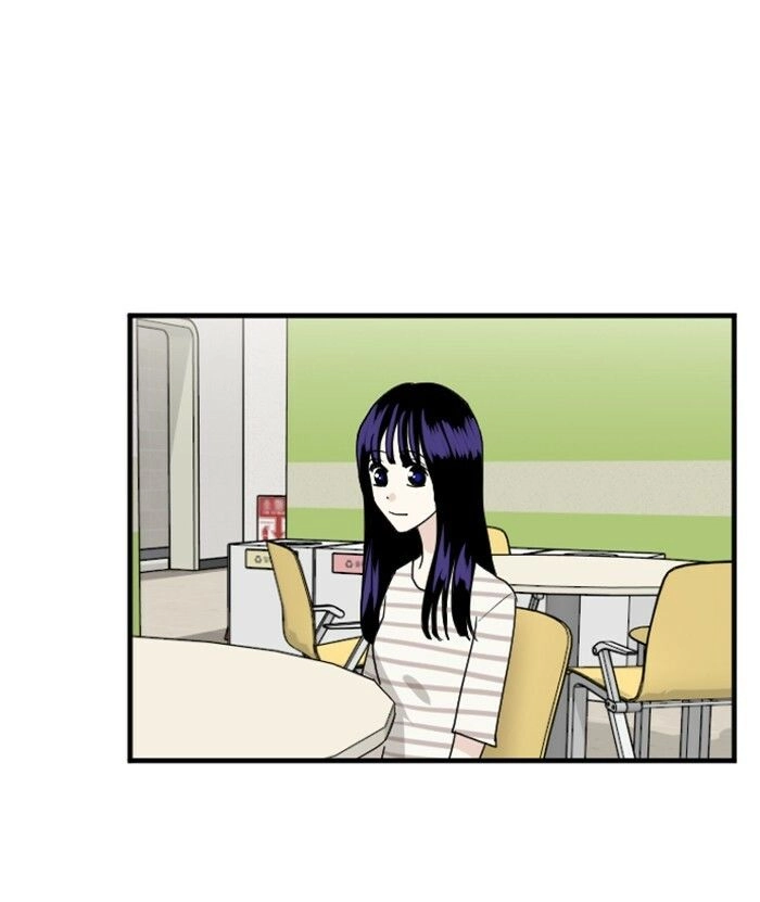 Người Đẹp Gangnam Chapter 53 - 77