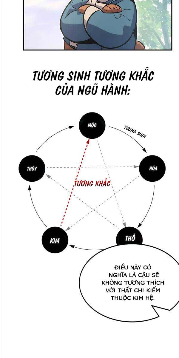 Tăng Lực Thợ Săn Chapter 38 - 51