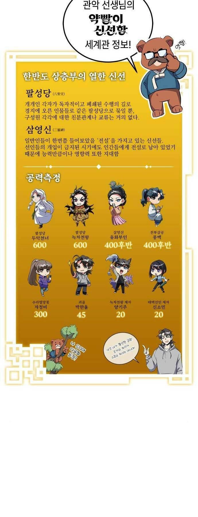 Tăng Lực Thợ Săn Chapter 14 - 68