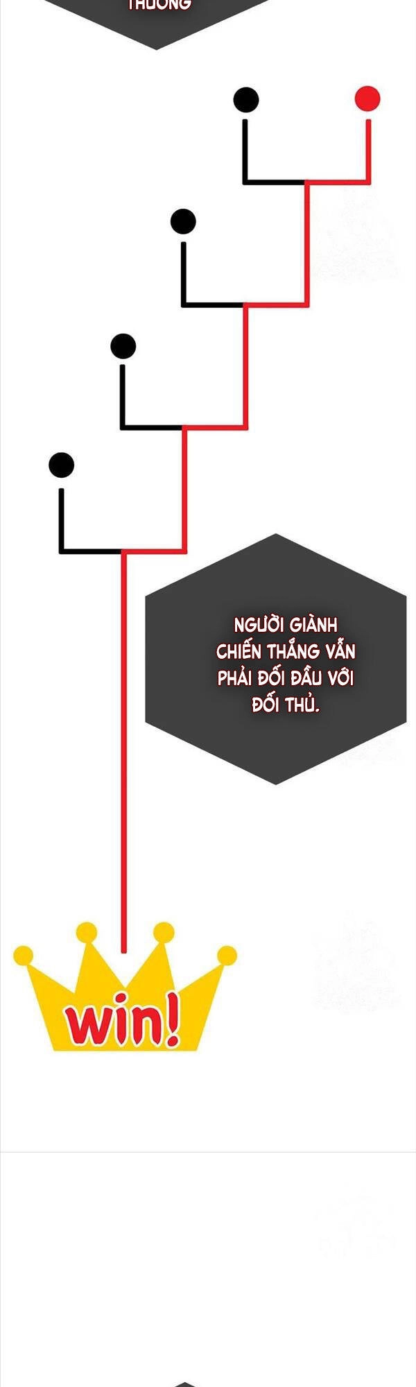 Tăng Lực Thợ Săn Chapter 29 - 6
