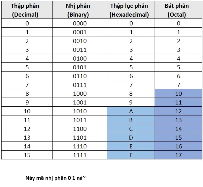 Ngay Cả Khi Hậu Tận Thế, Thật Hạnh Phúc Vẫn Còn Được Sống... Chapter 51.2 - 20