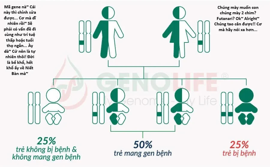 Ngay Cả Khi Hậu Tận Thế, Thật Hạnh Phúc Vẫn Còn Được Sống... Chapter 53.2 - 14
