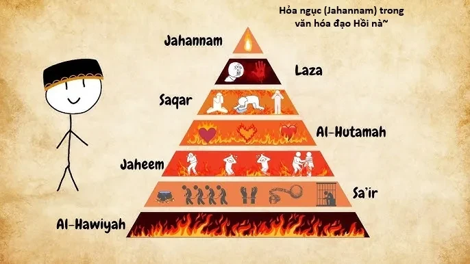 Ngay Cả Khi Hậu Tận Thế, Thật Hạnh Phúc Vẫn Còn Được Sống... Chapter 54.2 - 18