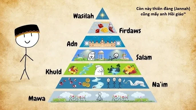Ngay Cả Khi Hậu Tận Thế, Thật Hạnh Phúc Vẫn Còn Được Sống... Chapter 54.2 - 19