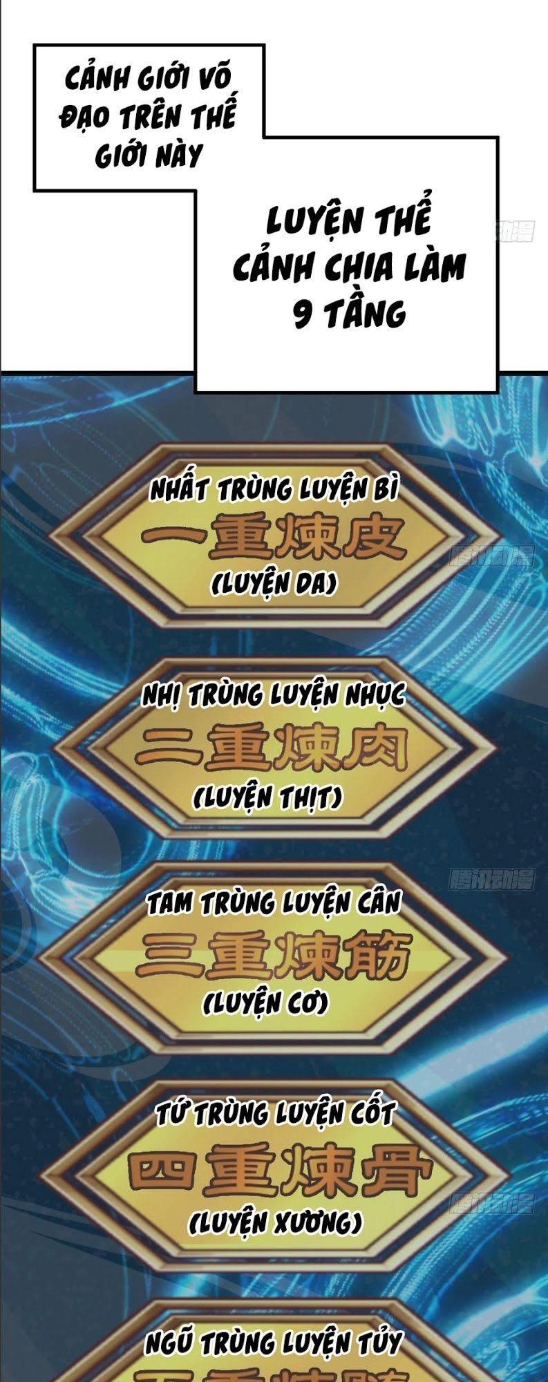 Kiếm Thần Tuyệt Thế Chapter 6 - 4