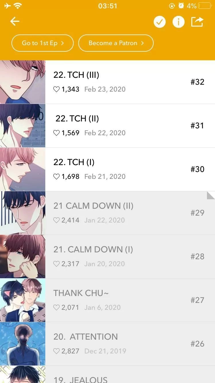 Sugar Pet Chapter 22 - 40