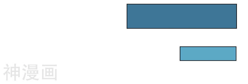 Quy Luật Năm Bản Mệnh Của Hồ Ly Chapter 10 - 25