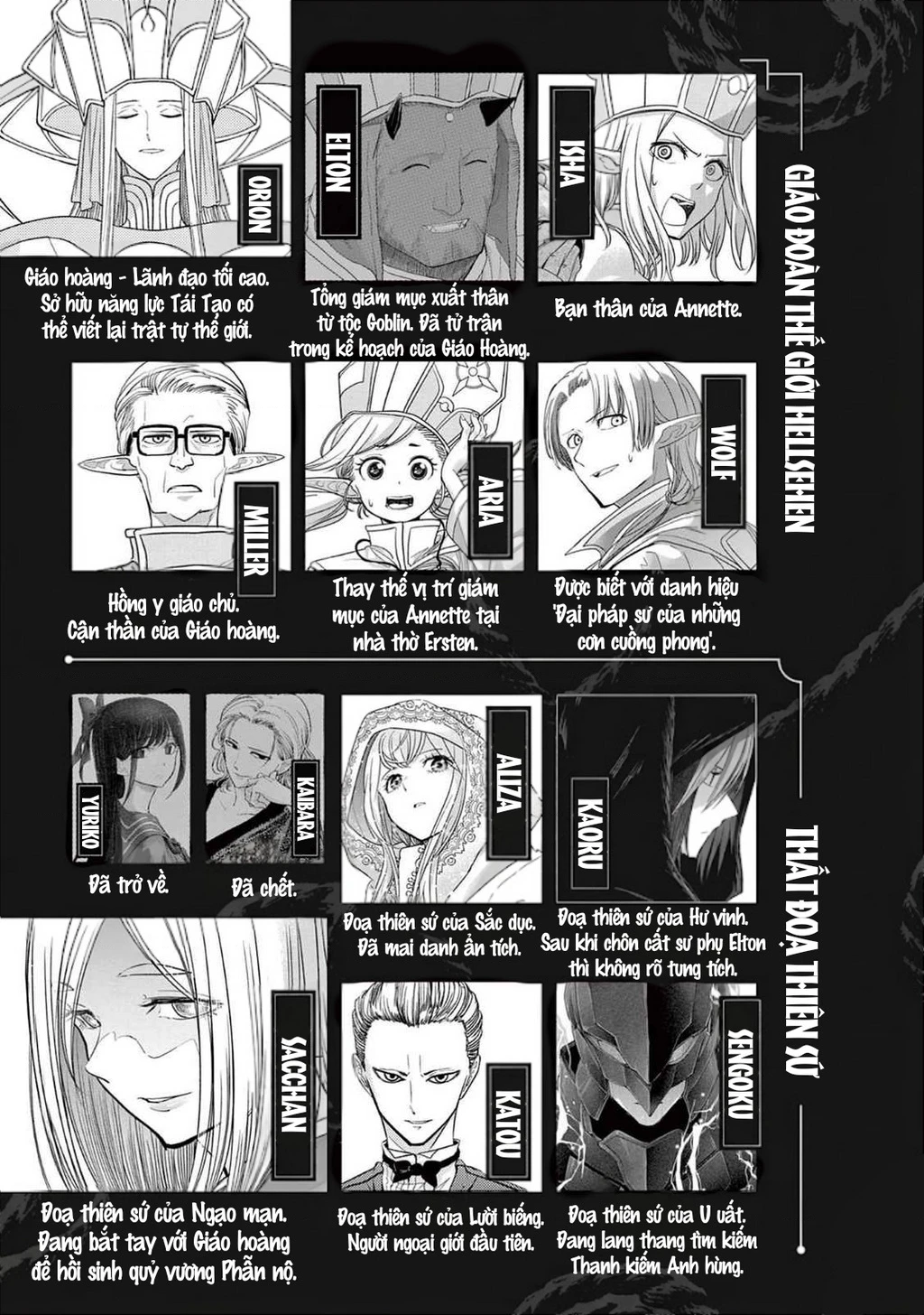 Dị Giới Thất Cách Chapter 65 - 4